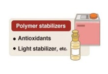 پایدارکننده‌ Stabilizers