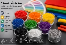 مستربچ رنگی چیست؟ راهنمای جامع ، ساختار، انواع، کاربردها و اصول انتخاب