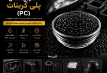 مستربچ مشکی پلی کربنات (PC) | خرید و قیمت مستربچ مشکی پایه پلی کربنات