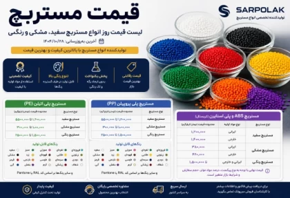 قیمت مستربچ مرداد ۱۴۰۵ | خرید مستقیم از سرپولک | ارسال نمونه رایگان