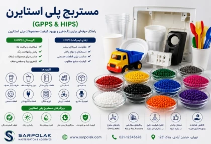 مستربچ پلی استایرن چیست؟ راهنمای انتخاب مستربچ برای محصولات پلی استایرن